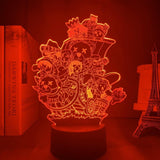 One Piece V1 LED Light - IZULIGHTS