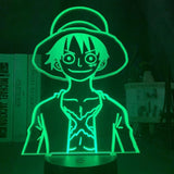 Monkey D. Luffy V1 Izu Light - IZULIGHTS