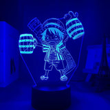 Chibi Luffy Izu Light - IZULIGHTS