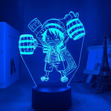 Chibi Luffy Izu Light - IZULIGHTS