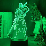 Zoro V2 LED Light - IZULIGHTS