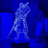 Zoro V2 LED Light - IZULIGHTS