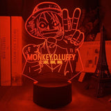 Monkey D. Luffy V6 Izu Light - IZULIGHTS