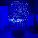 Monkey D. Luffy V6 Izu Light - IZULIGHTS