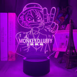 Monkey D. Luffy V6 Izu Light - IZULIGHTS